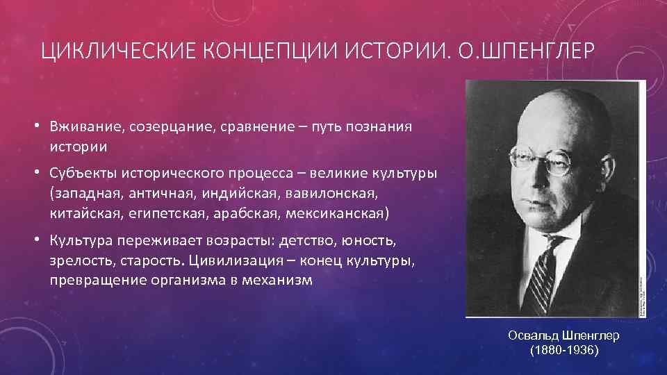 Развитие понятия история. Циклическая концепция. Циклическая концепция истории. Концепция циклического развития истории. Концепция цикличности исторического процесса.