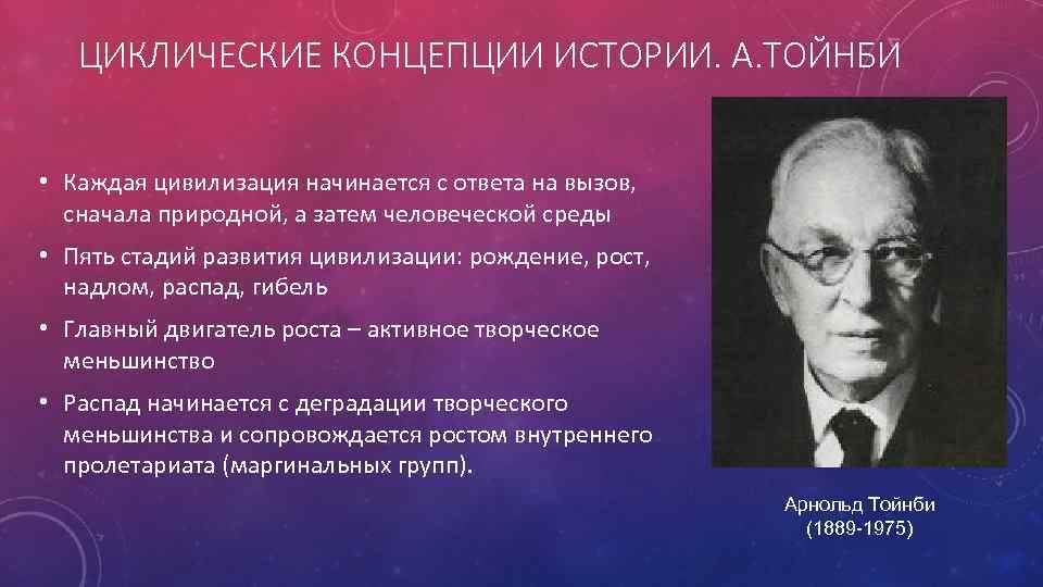 Концепция тойнби