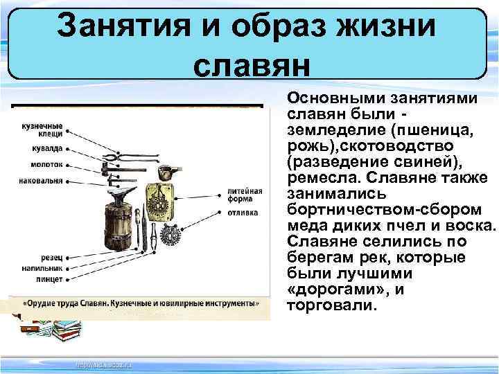 Образ жизни славян. Занятия и образ жизни славян. Занятия и образ жизни славян 6 класс. Занятия и образ жизни славян кратко 6 класс. Расселение занятия и образ жизни славян.