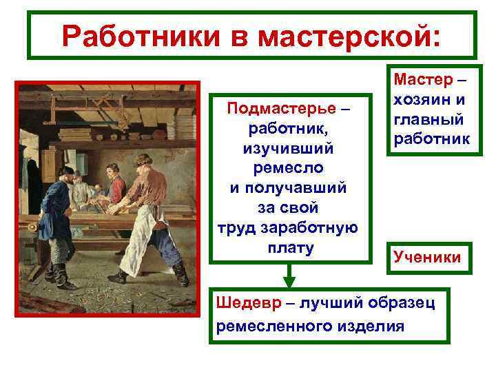 Работники в мастерской:     Мастер –     