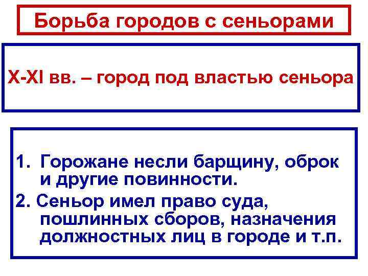  Борьба городов с сеньорами X-XI вв. – город под властью сеньора  1.