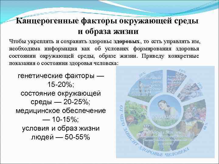  Канцерогенные факторы окружающей среды    и образа жизни Чтобы укреплять и