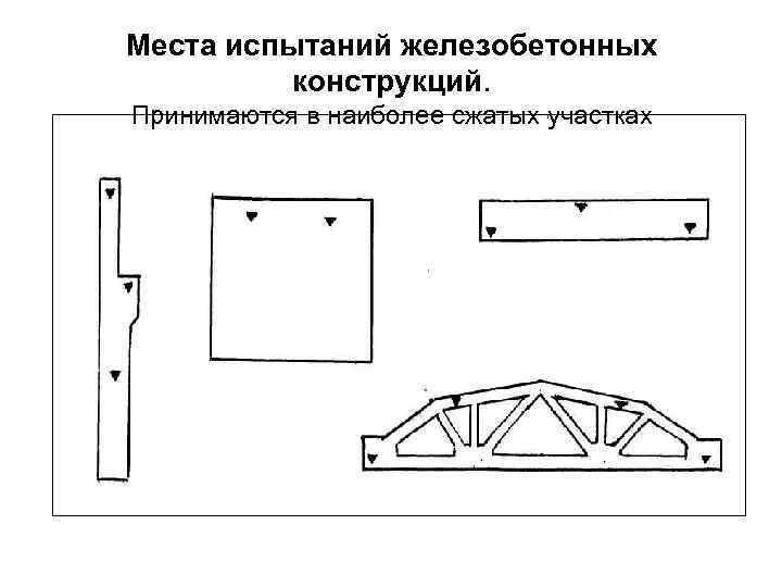 Места испытаний железобетонных  конструкций. Принимаются в наиболее сжатых участках 