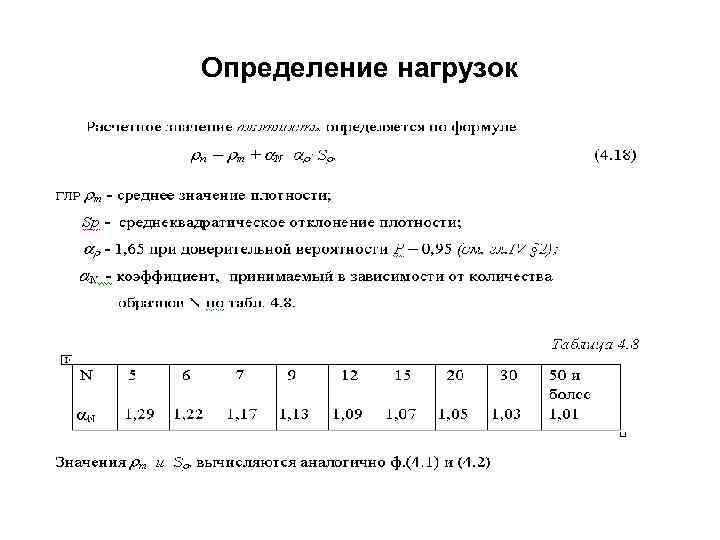 Определение нагрузок 