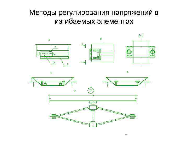 Методы регулирования напряжений в  изгибаемых элементах 