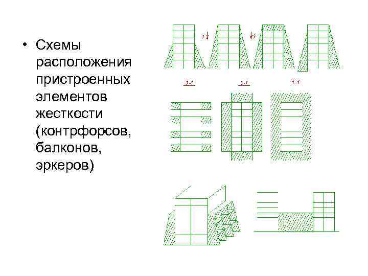  • Схемы  расположения  пристроенных  элементов  жесткости  (контрфорсов, 