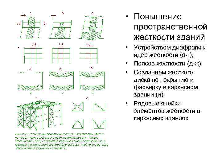  • Повышение  пространственной  жесткости зданий • Устройством диафрагм и  ядер