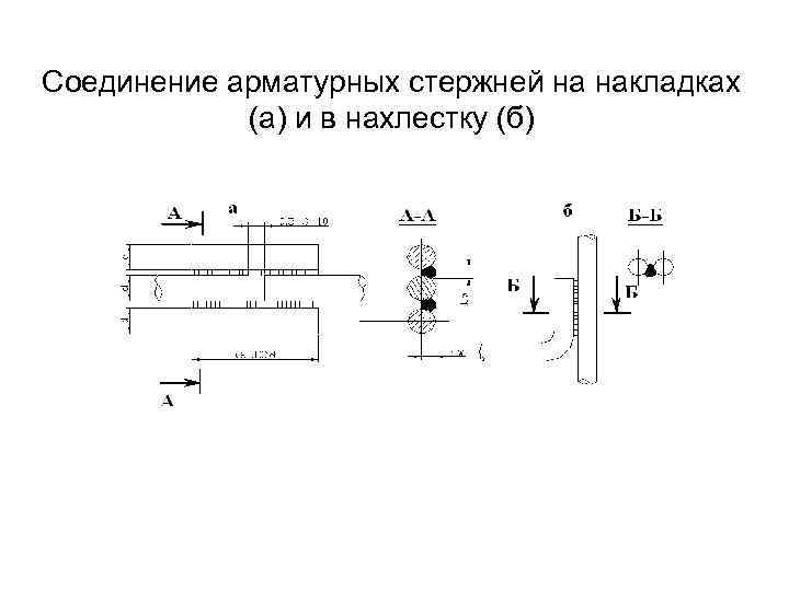 Соединение арматурных стержней на накладках   (а) и в нахлестку (б) 