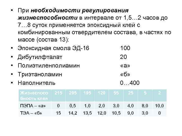  • При необходимости регулирования  жизнеспособности в интервале от 1, 5… 2 часов