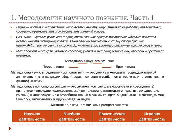 1. Методология научного познания. Часть 1 Наука — особый вид познавательной деятельности, нацеленный на