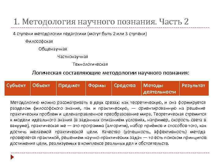  1. Методология научного познания. Часть 2  4 ступени методологии педагогики (могут быть