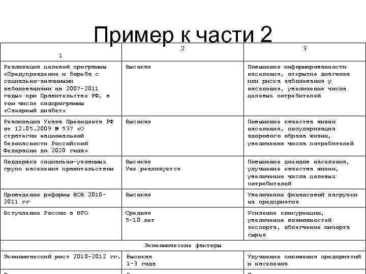 Пример к части 2 3 Пример к части 2 3