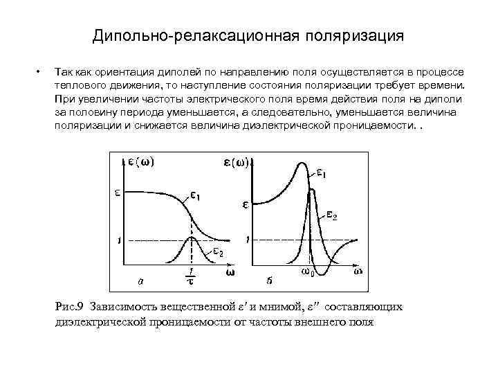    Дипольно-релаксационная поляризация  •  Так как ориентация диполей по направлению