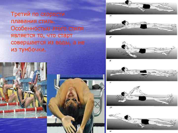 Третий по скорости плавания стиль. Особенностью этого стиля является то, что старт совершается из Третий по скорости плавания стиль. Особенностью этого стиля является то, что старт совершается из