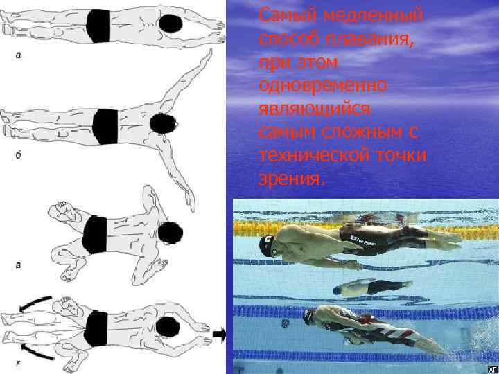 Самый медленный способ плавания, при этом одновременно являющийся самым сложным с технической точки зрения. Самый медленный способ плавания, при этом одновременно являющийся самым сложным с технической точки зрения.