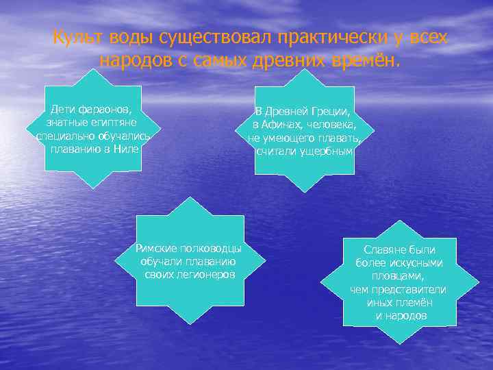 Культ воды существовал практически у всех народов с самых древних времён. Дети Культ воды существовал практически у всех народов с самых древних времён. Дети
