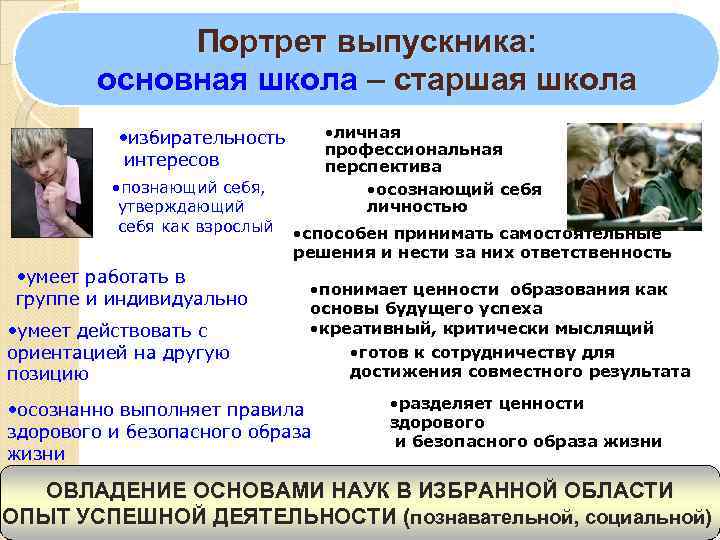    Портрет выпускника:   основная школа – старшая школа  •