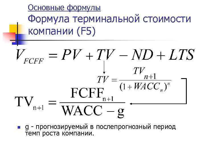   Основные формулы Формула терминальной стоимости компании (F 5) n  g -