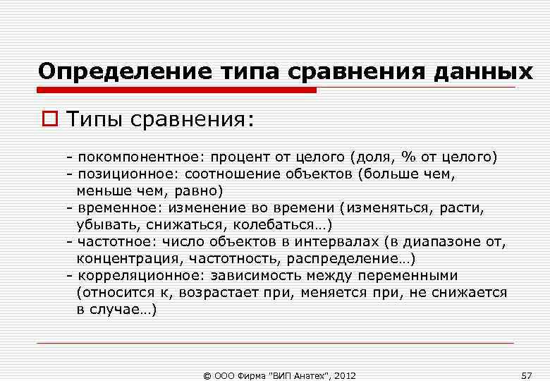 Определение типа сравнения данных o Типы сравнения: - покомпонентное: процент от целого (доля, Определение типа сравнения данных o Типы сравнения: - покомпонентное: процент от целого (доля,