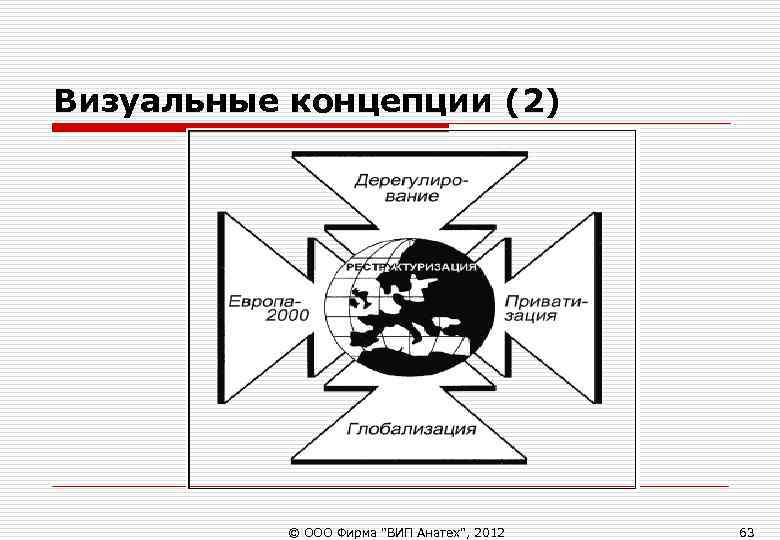 Визуальные концепции (2) © ООО Фирма Визуальные концепции (2) © ООО Фирма