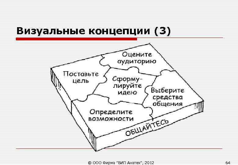 Визуальные концепции (3) © ООО Фирма Визуальные концепции (3) © ООО Фирма