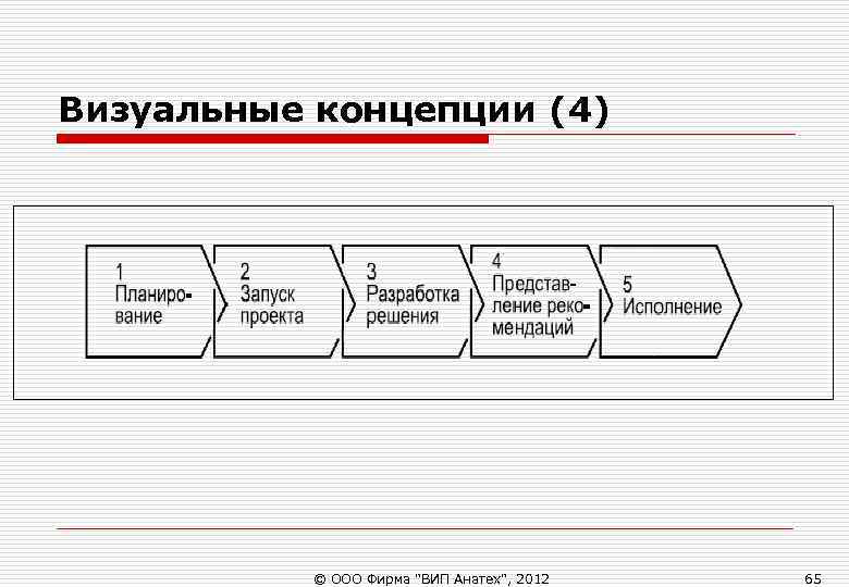 Визуальные концепции (4) © ООО Фирма Визуальные концепции (4) © ООО Фирма
