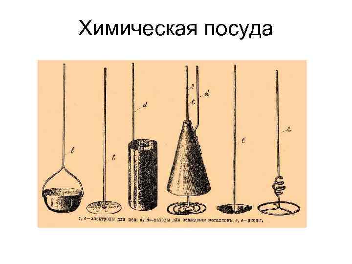 Химическая посуда 