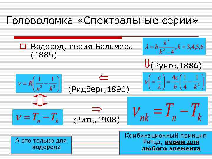 Головоломка «Спектральные серии» o Водород, серия Бальмера (1885)      