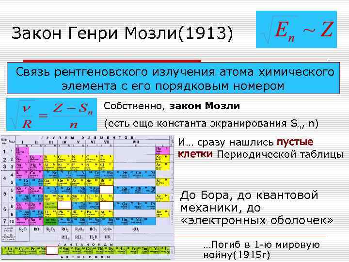 Закон Генри Мозли(1913)  Связь рентгеновского излучения атома химического   элемента с его