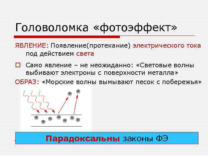 Головоломка «фотоэффект» ЯВЛЕНИЕ: Появление(протекание) электрического тока  под действием света o Само явление –