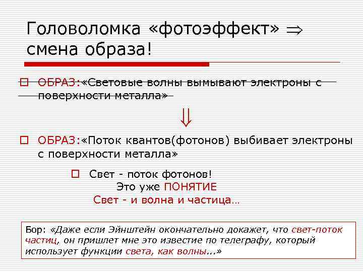  Головоломка «фотоэффект» смена образа! o ОБРАЗ: «Световые волны вымывают электроны с  поверхности