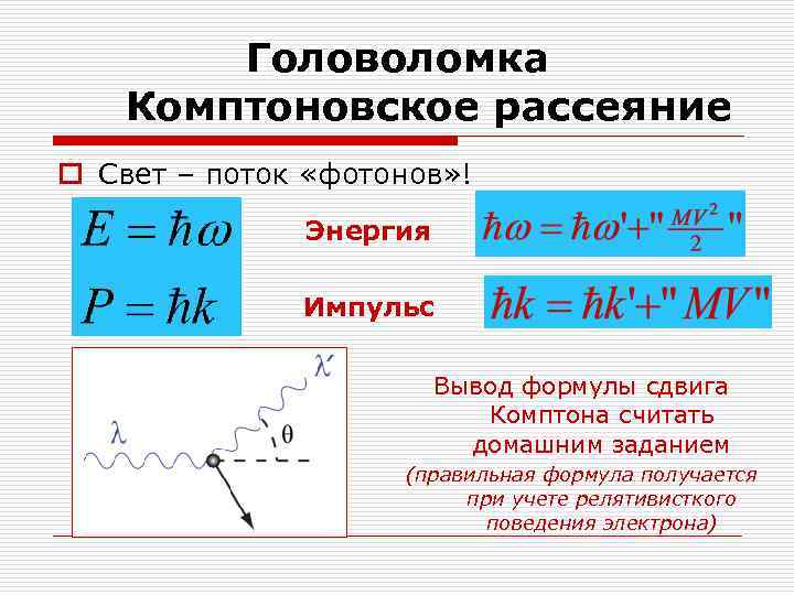 Рассеяние фотонов