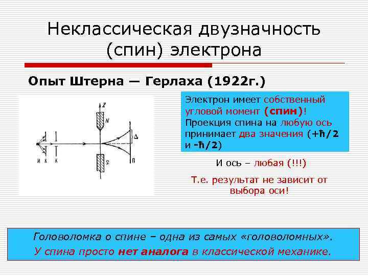 Опыт штерна и герлаха презентация