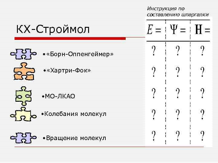      Инструкция по     составлению шпаргалки 