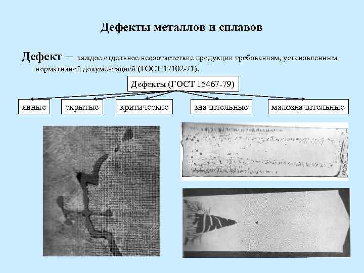 Дефект образ. Дефекты металла. Дефекты металлов и сплавов. Рванина дефект металла. Внутренние дефекты металла.