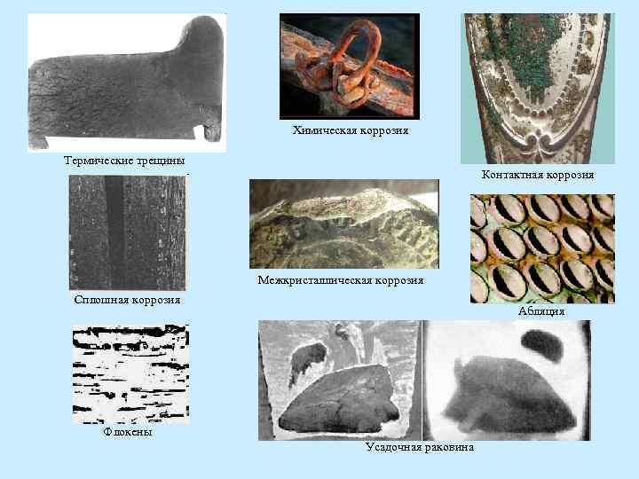 Химическая коррозия Термические трещины Химическая коррозия Термические трещины