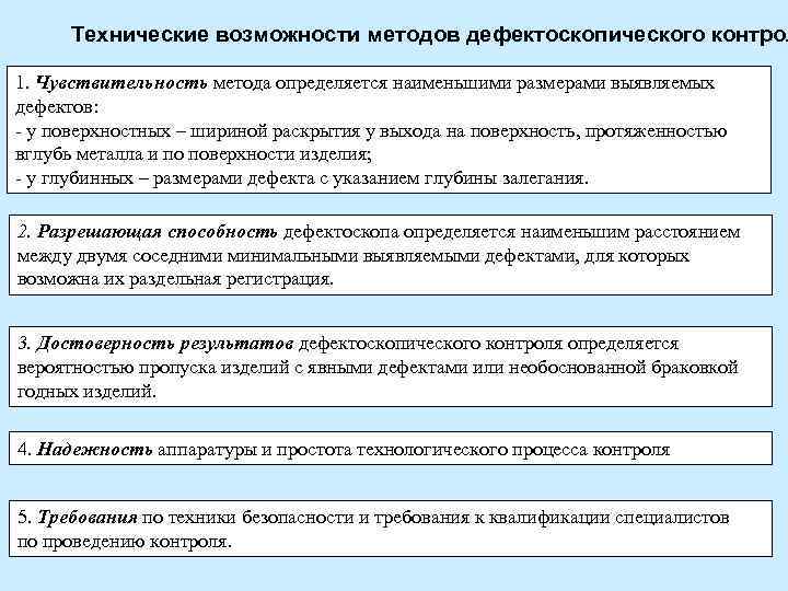 Карта орск гомельская 78а