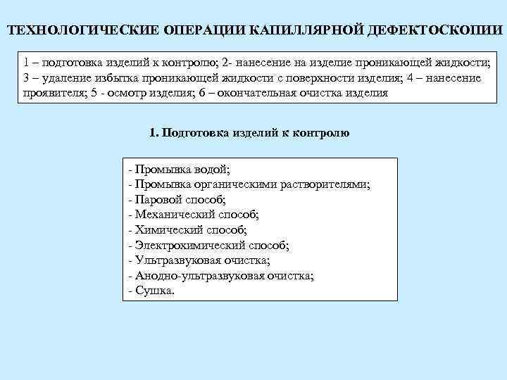 ТЕХНОЛОГИЧЕСКИЕ ОПЕРАЦИИ КАПИЛЛЯРНОЙ ДЕФЕКТОСКОПИИ 1 – подготовка изделий к контролю; 2 - нанесение ТЕХНОЛОГИЧЕСКИЕ ОПЕРАЦИИ КАПИЛЛЯРНОЙ ДЕФЕКТОСКОПИИ 1 – подготовка изделий к контролю; 2 - нанесение