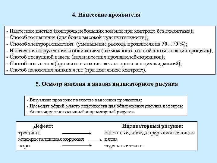 4. Нанесение проявителя - Нанесение кистью (контроль небольших зон 4. Нанесение проявителя - Нанесение кистью (контроль небольших зон