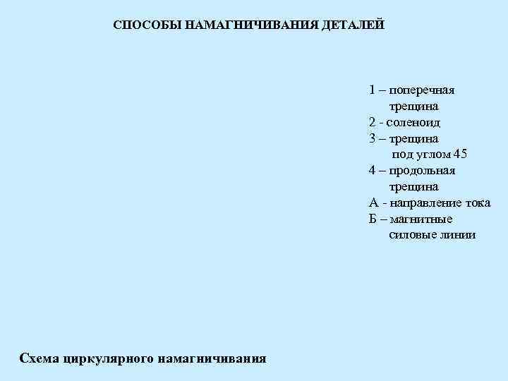 СПОСОБЫ НАМАГНИЧИВАНИЯ ДЕТАЛЕЙ 1 – поперечная СПОСОБЫ НАМАГНИЧИВАНИЯ ДЕТАЛЕЙ 1 – поперечная