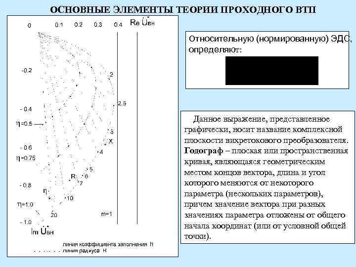 ОСНОВНЫЕ ЭЛЕМЕНТЫ ТЕОРИИ ПРОХОДНОГО ВТП Относительную (нормированную) ЭДС, ОСНОВНЫЕ ЭЛЕМЕНТЫ ТЕОРИИ ПРОХОДНОГО ВТП Относительную (нормированную) ЭДС,