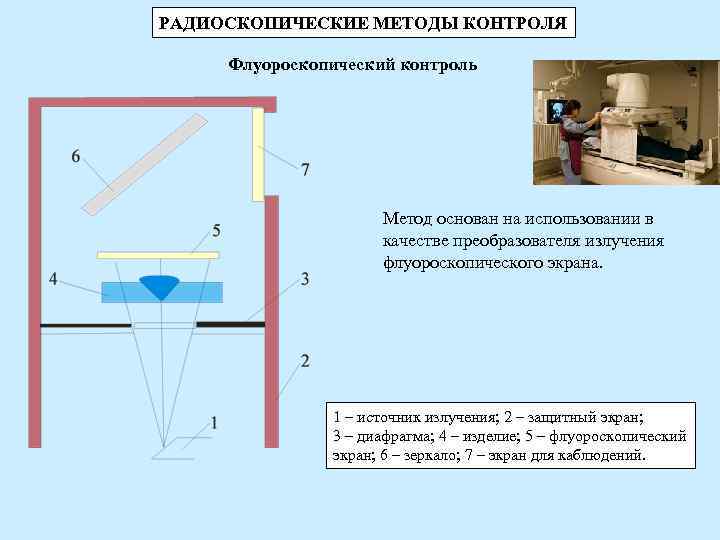 Методы контроля точности машин