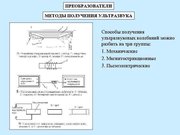 Для получения изображений в ультразвуковых сканерах используются