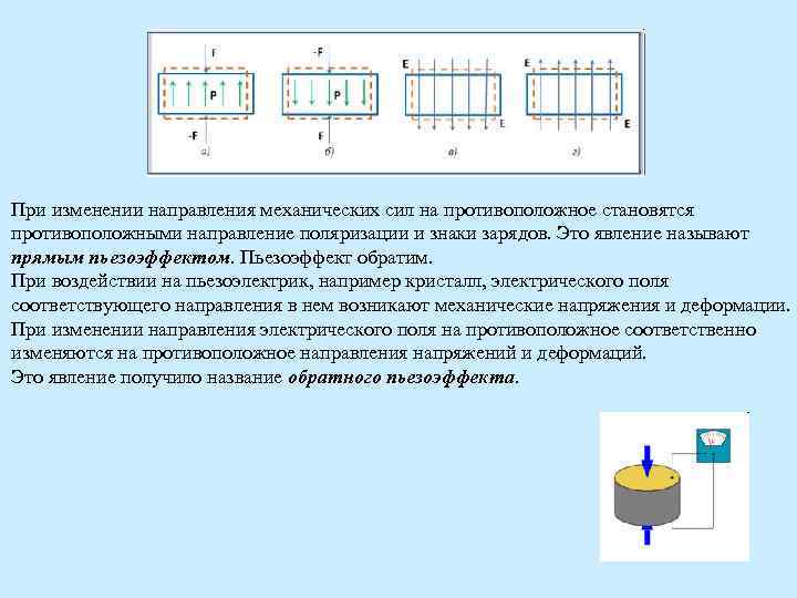 При изменении направления механических сил на противоположное становятся противоположными направление поляризации и знаки зарядов. При изменении направления механических сил на противоположное становятся противоположными направление поляризации и знаки зарядов.
