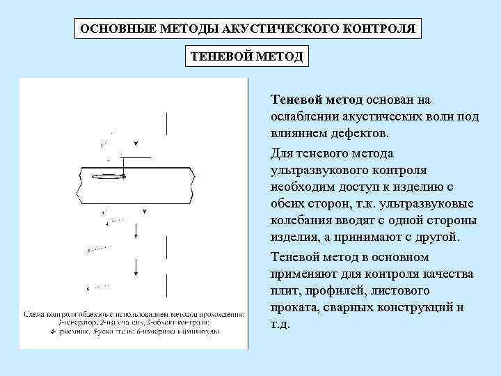 Качества внимания схема