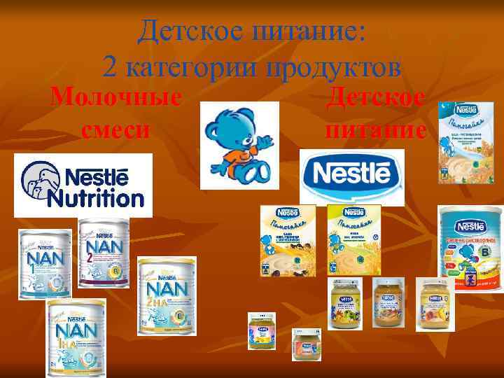  Детское питание: 2 категории продуктов Молочные   Детское смеси  питание 