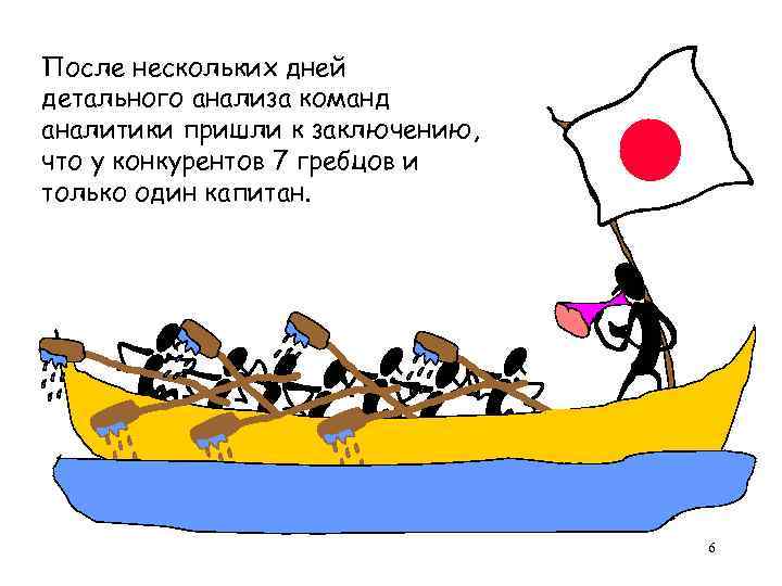 После нескольких дней детального анализа команд аналитики пришли к заключению, что у конкурентов 7