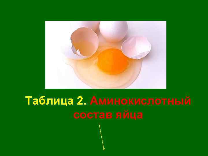 Таблица 2. Аминокислотный  состав яйца 