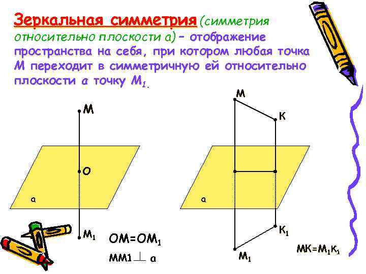 Симметричная относительно плоскости. Фигуры обладающие зеркальной симметрией. Зеркальная симметрия (симметрия относительно плоскости).. Зеркальная плоскость симметрии. Симметрия относительно плоскости в пространстве.