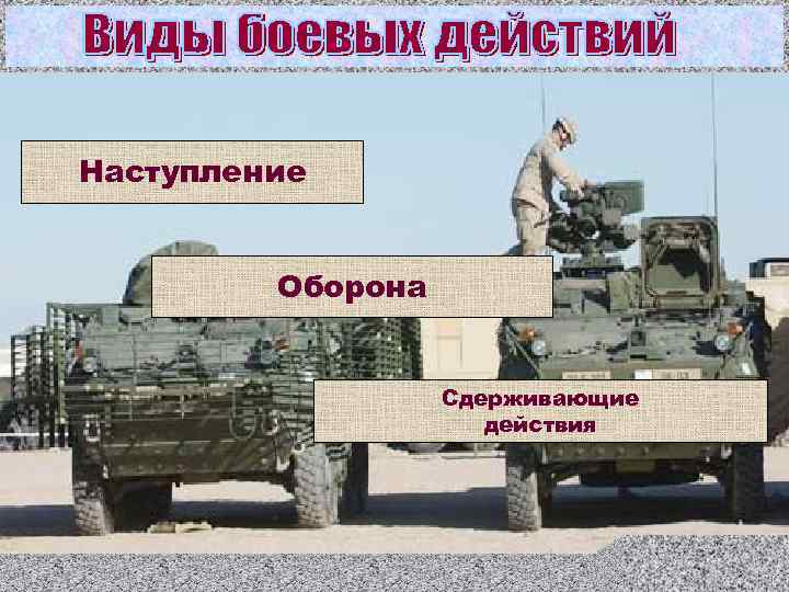 Наступление  Оборона     Сдерживающие    действия 